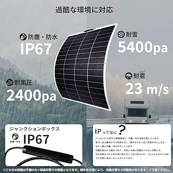 Amazon | CLEZEED クレジード 105W フレキシブルソーラーパネル